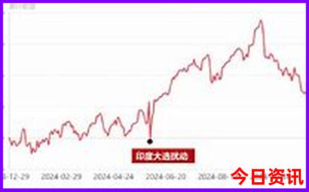 内蒙游玩攻略必去的地方